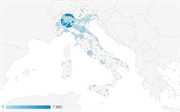 analytics